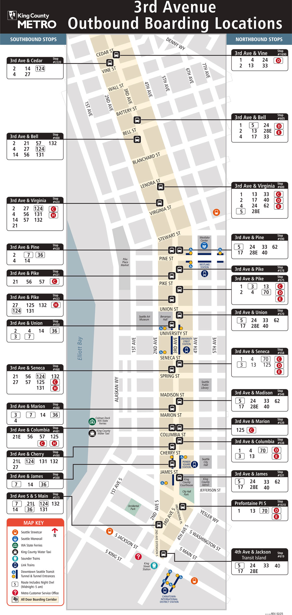 3rd Avenue map