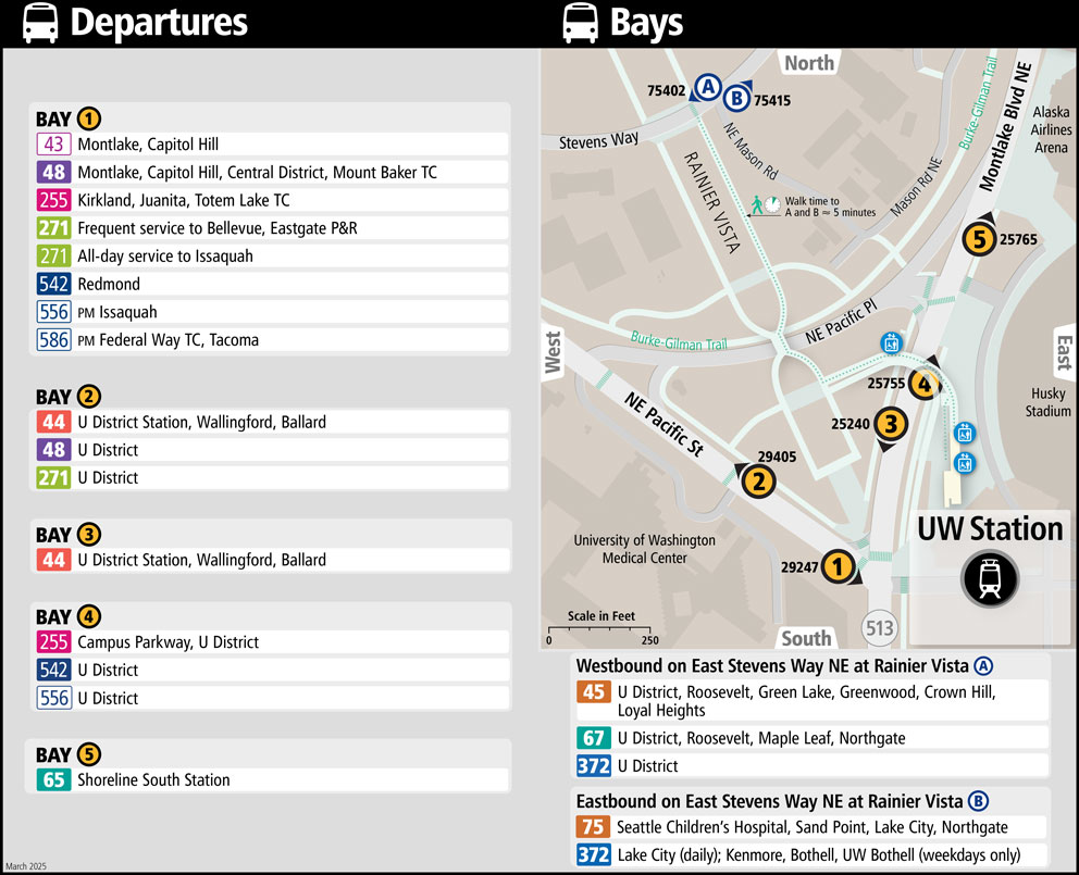 UW Station map