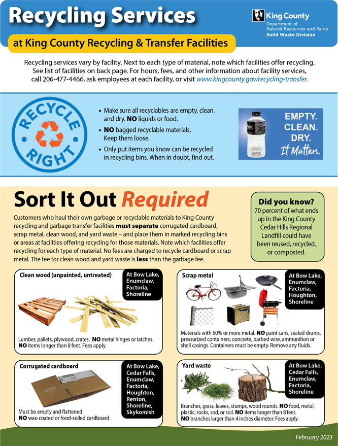 Recycling Guide for King County Recycling & Transfer Facilities