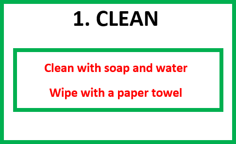 Clean with soap and water then wipe dry with a paper towel.