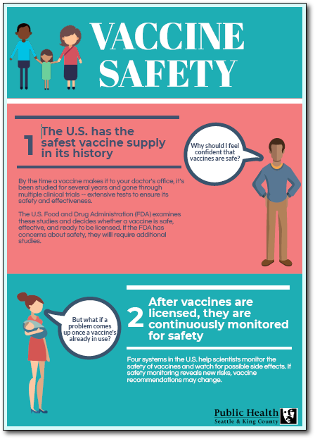 Vaccine Safety infographic