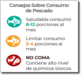 Las Advertencias de Consumo de Mariscos son recomendaciones