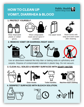 Flyer: How to clean up vomit, diarrhea and blood