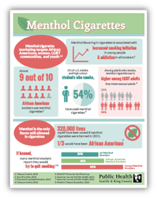 Tobacco use among King County youth & adults