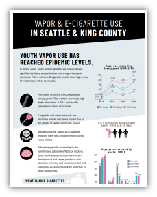 Vapor & e-cigarette use in Seattle & King County
