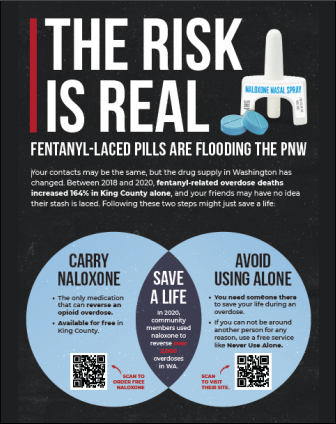 The Risk is Real: Fentanyl-laced pills are flooding the Pacific Northwest