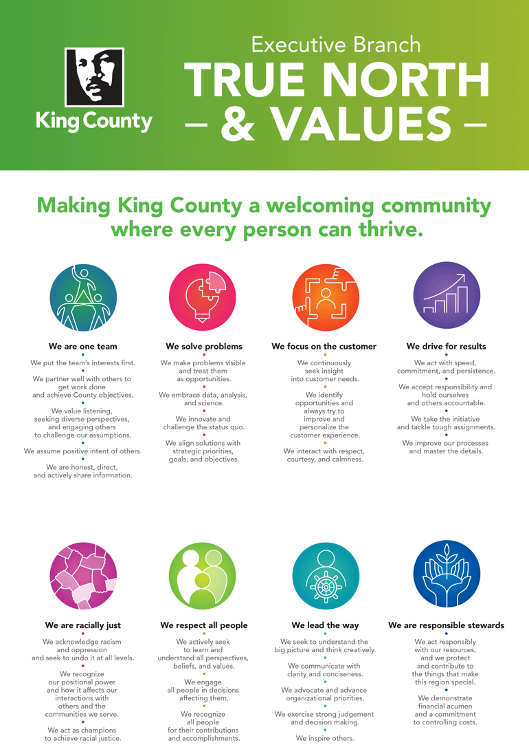 poster: King County Executive Branch True North & Values - learn how King County is making a welcoming community where every person can thrive