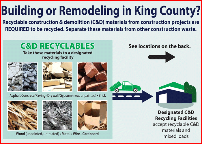 construction recycling guide (PDF)