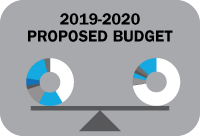 2019-2020 Proposed budget