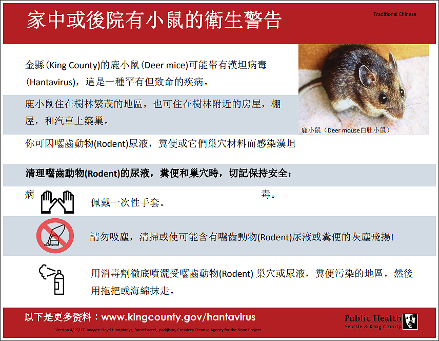 家中或後院有小鼠的衛生警告