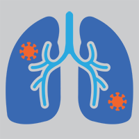 Respiratory virus data dashboards: COVID-19, Influenza and RSV