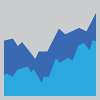 COVID-19 trends data