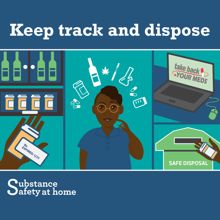 Keep track and dispose of medications