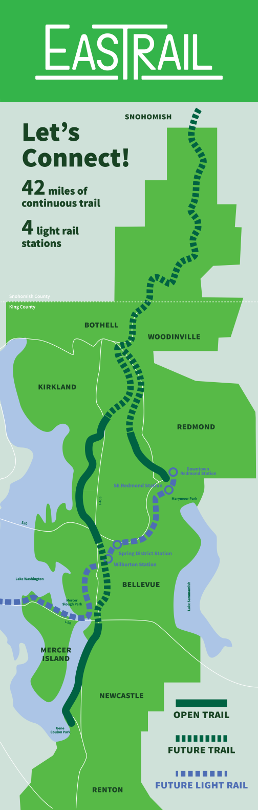 Eastrail Map (click to enlarge)