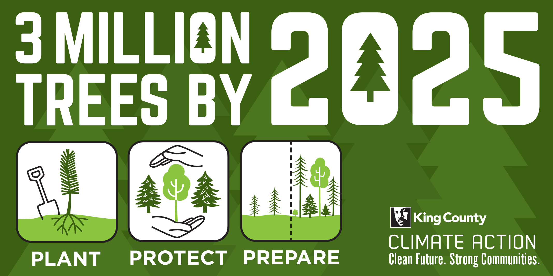 A graphic reading: 3 million trees by 2025.
