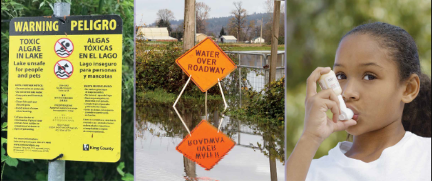 Collage of a warning sign, water over roadway sign, and a girl using an inhaler.