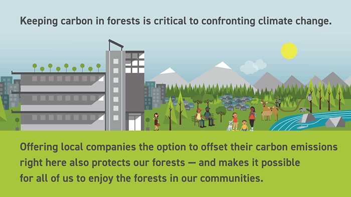 Illustration of urban forest with buildings, people and wildlife.