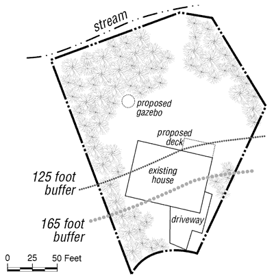 sample site plan for parcel with Type S stream