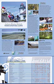 Recreation Guide: Vashon - Maury Island Map and Guide
