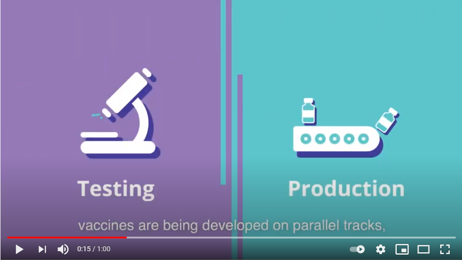 Video: How COVID Vaccines are Made
