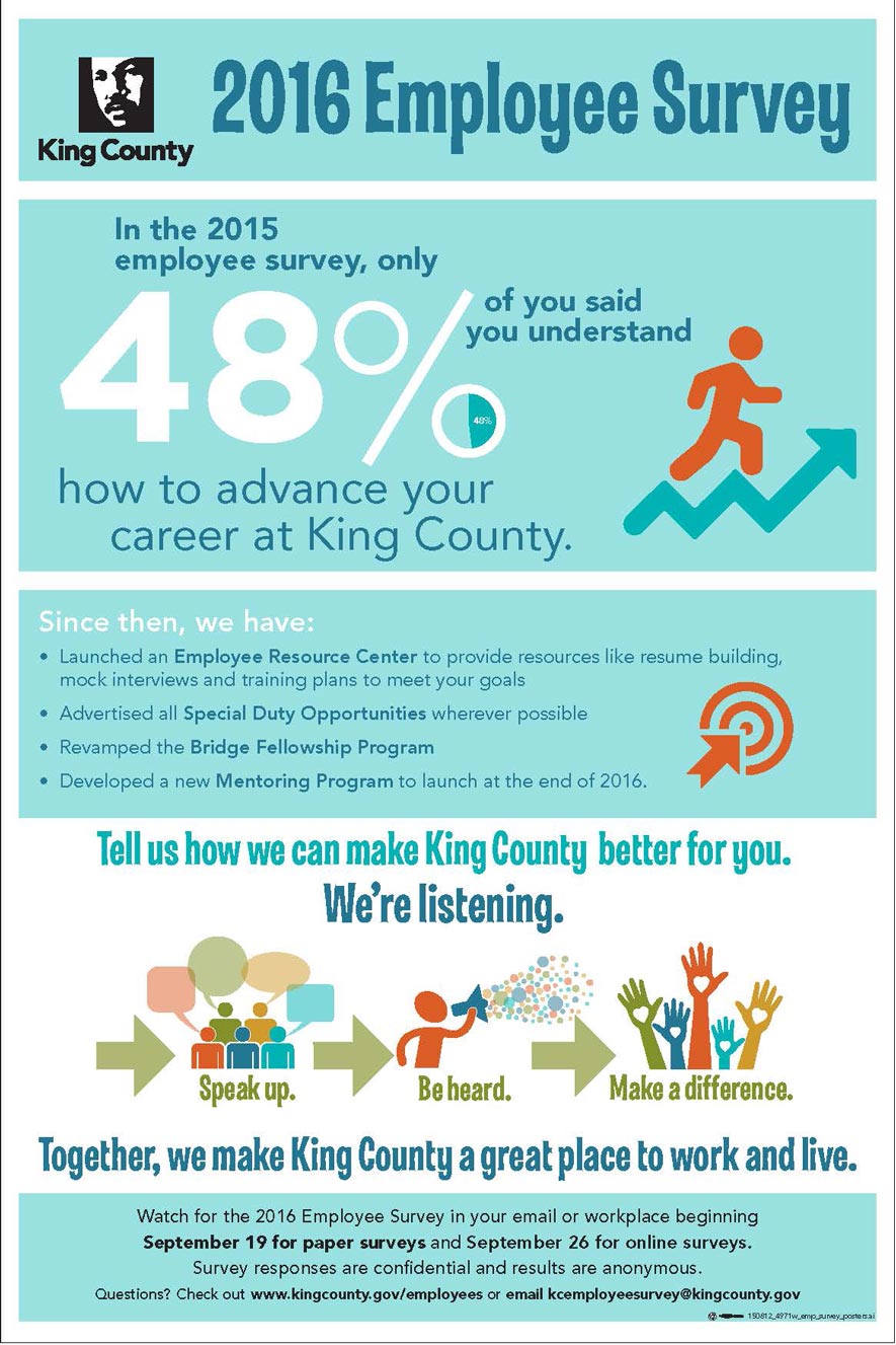 Acting on Your Feedback - King County