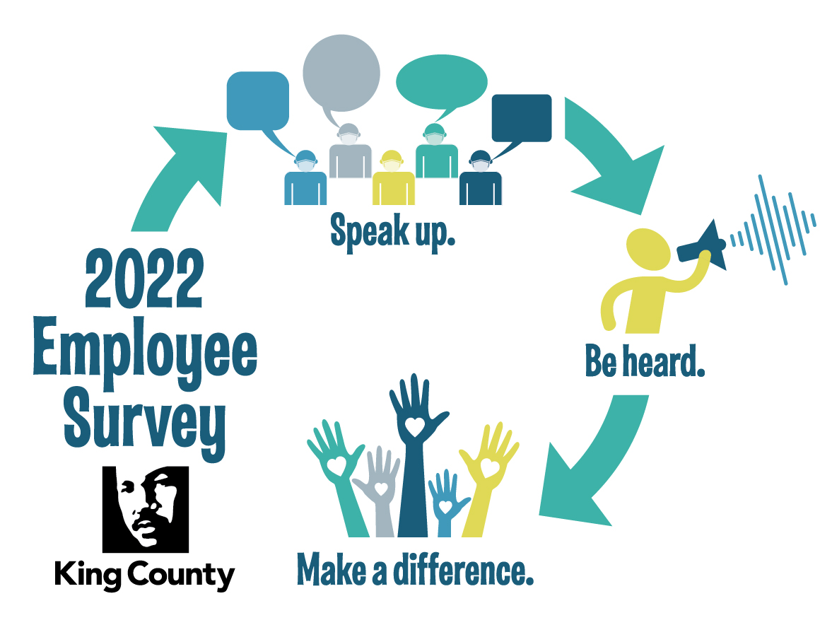 Employee Engagement Survey King County