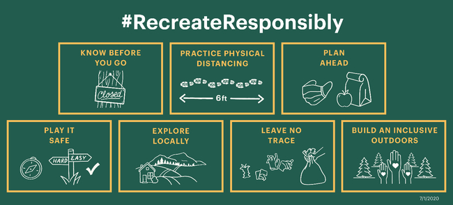 recreate_responsibly_web_20