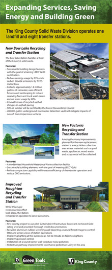 King County Green Building summit posters