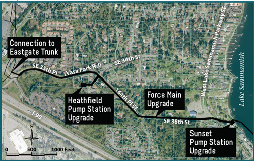 Map displaying the location of the Sunset Pump Station (on short of Lake Sammamish) and Heathfield Pump Station (located west and up the hill from Sunset Pump Station) and the forcemain (pipeline) from the Sunset Pump Station to the Heathfield Pump Station)