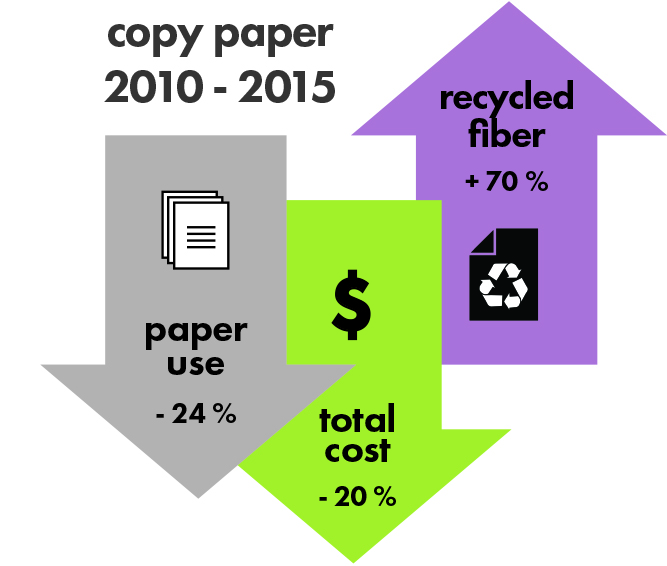 Copy_Paper_Infographic_-_Arrows