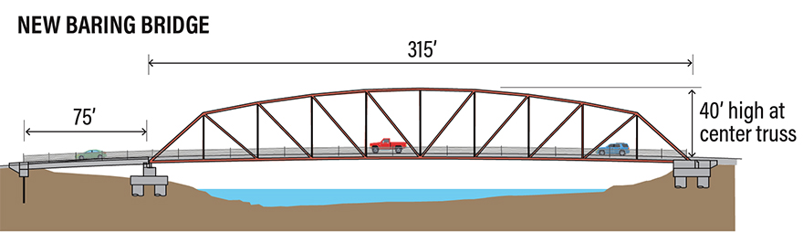 Drawing of the new bridge.