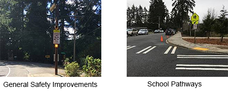 School Zone Safety Program links to General Improvements and School Pathways