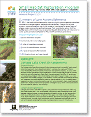 2011 Small Habitat Restoration Program report cover
