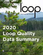 cover page for 2020 Loop Biosolids Quality Data Report