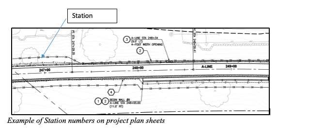 Example of stations on design plans